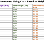 kids snowboard size chart