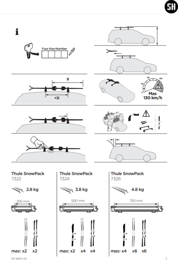 Thule Snowboard Rack INSTALLATION